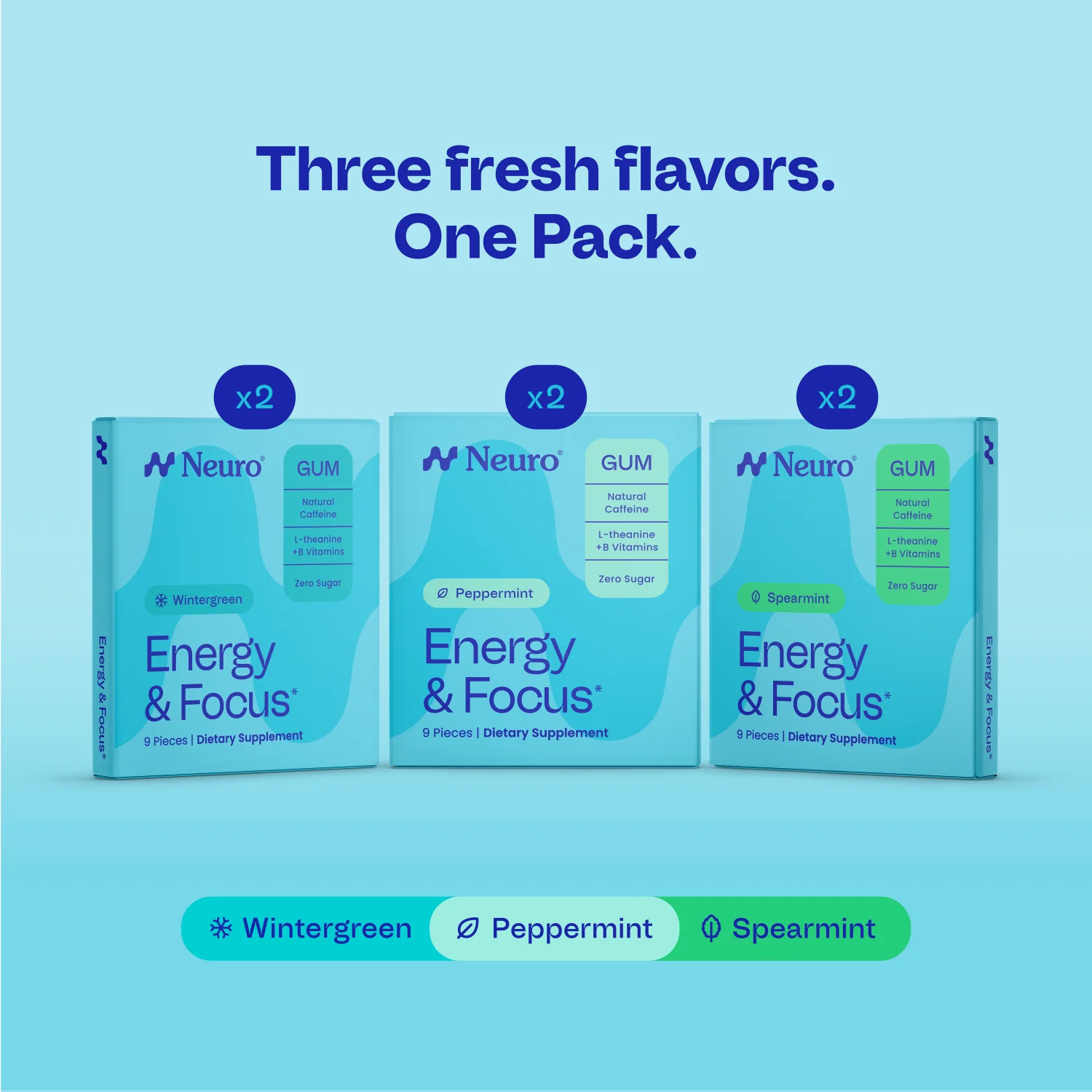 Energy & Focus™ Gum - Image 11
