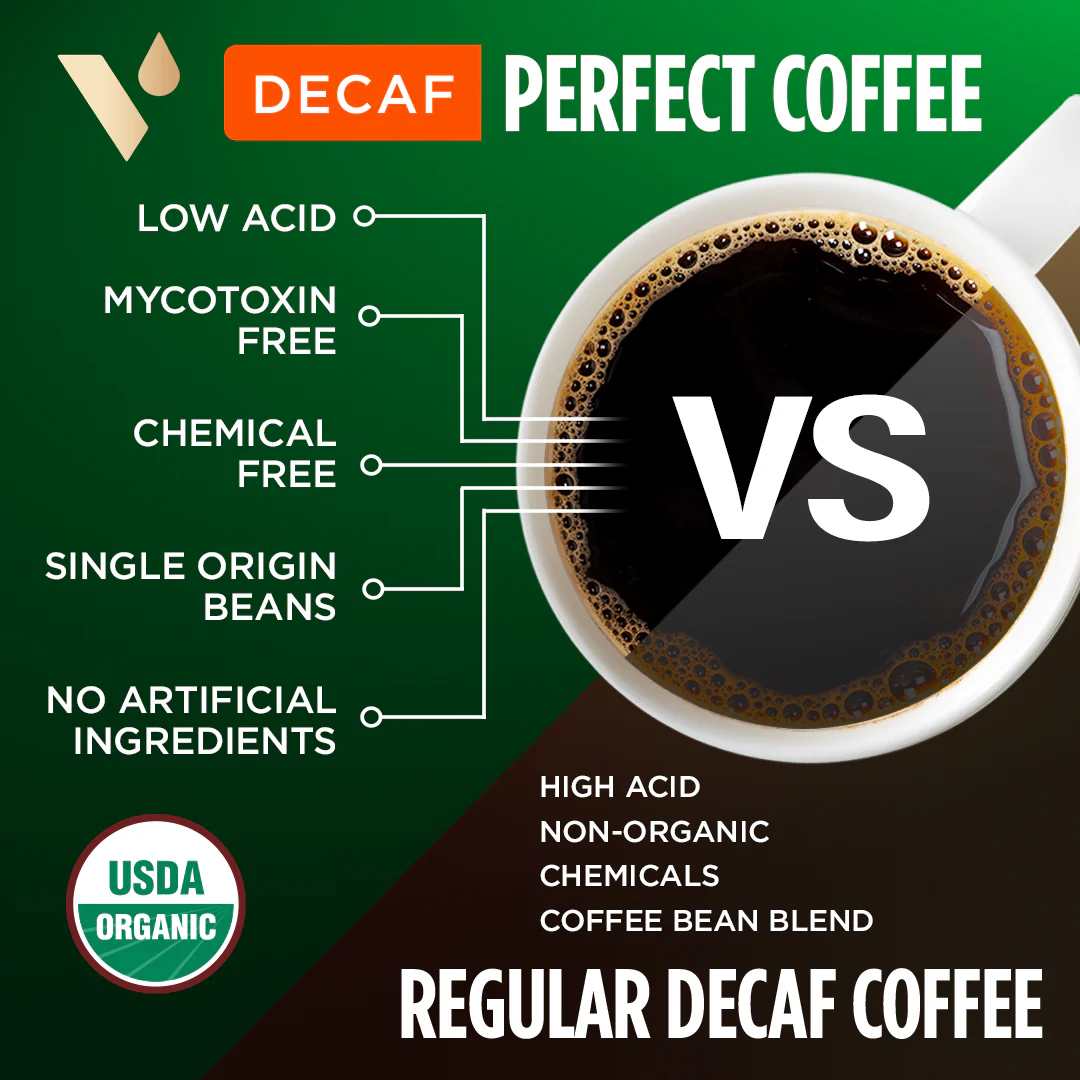 Perfect Decaf Low Acid Coffee Pods - Image 4